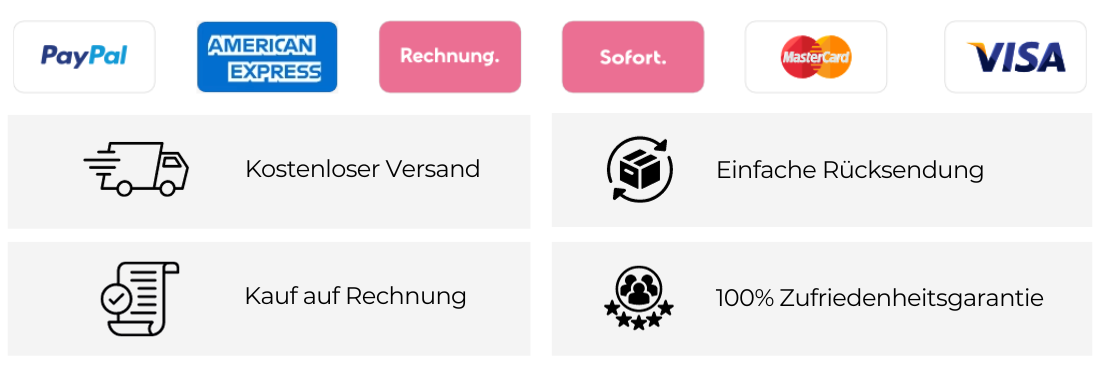 Wahrheiten, Abzeichen